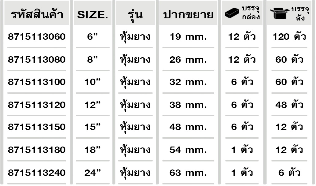 Rubber-Handle-Adjustable-Wrench-size-075